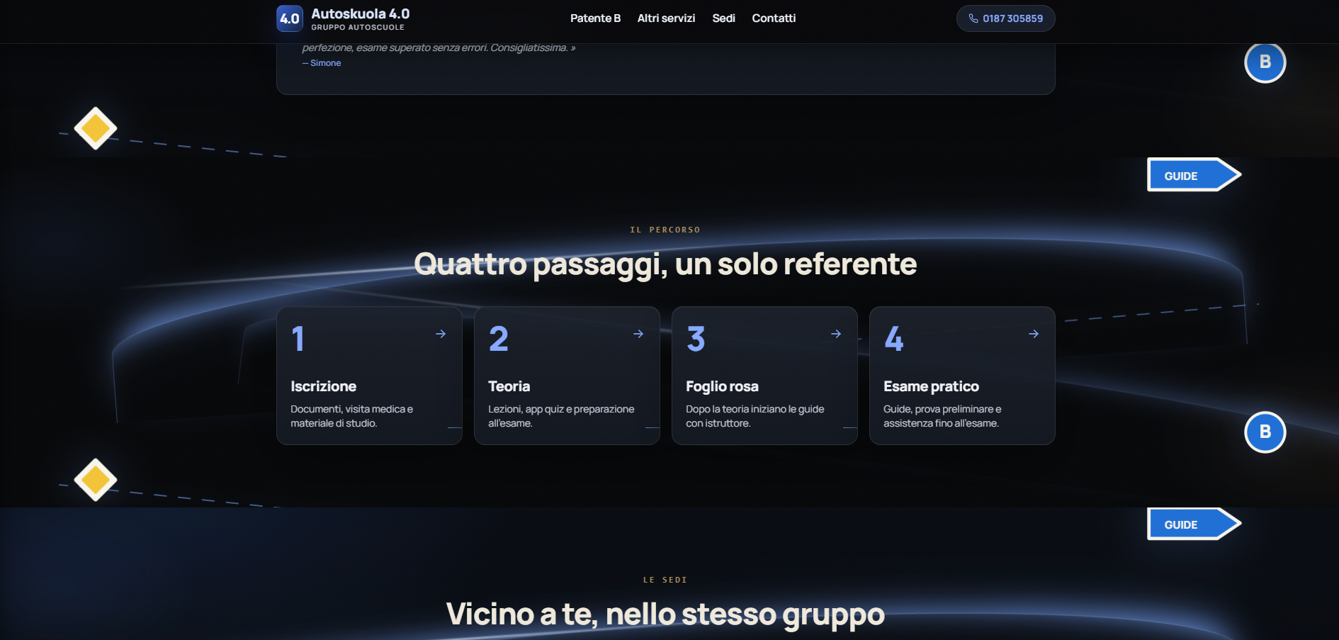 Tappe del percorso di guida